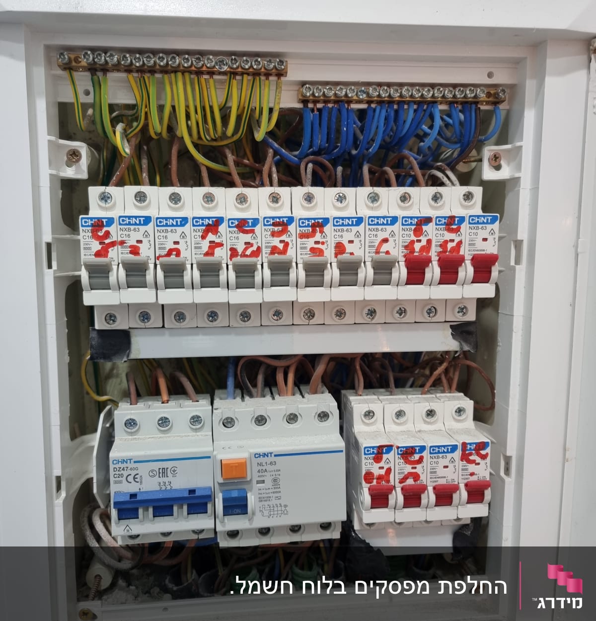 לוח חשמל עם מפסקים וחוטי חשמל צבעוניים